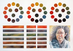 watercolor portrait and color wheel