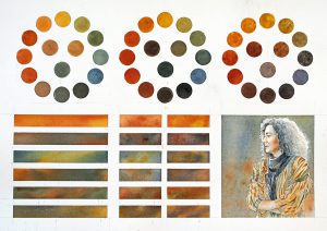 watercolor portrait and color wheel