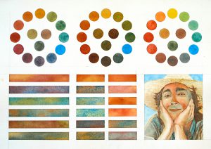 watercolor portrait and color wheel